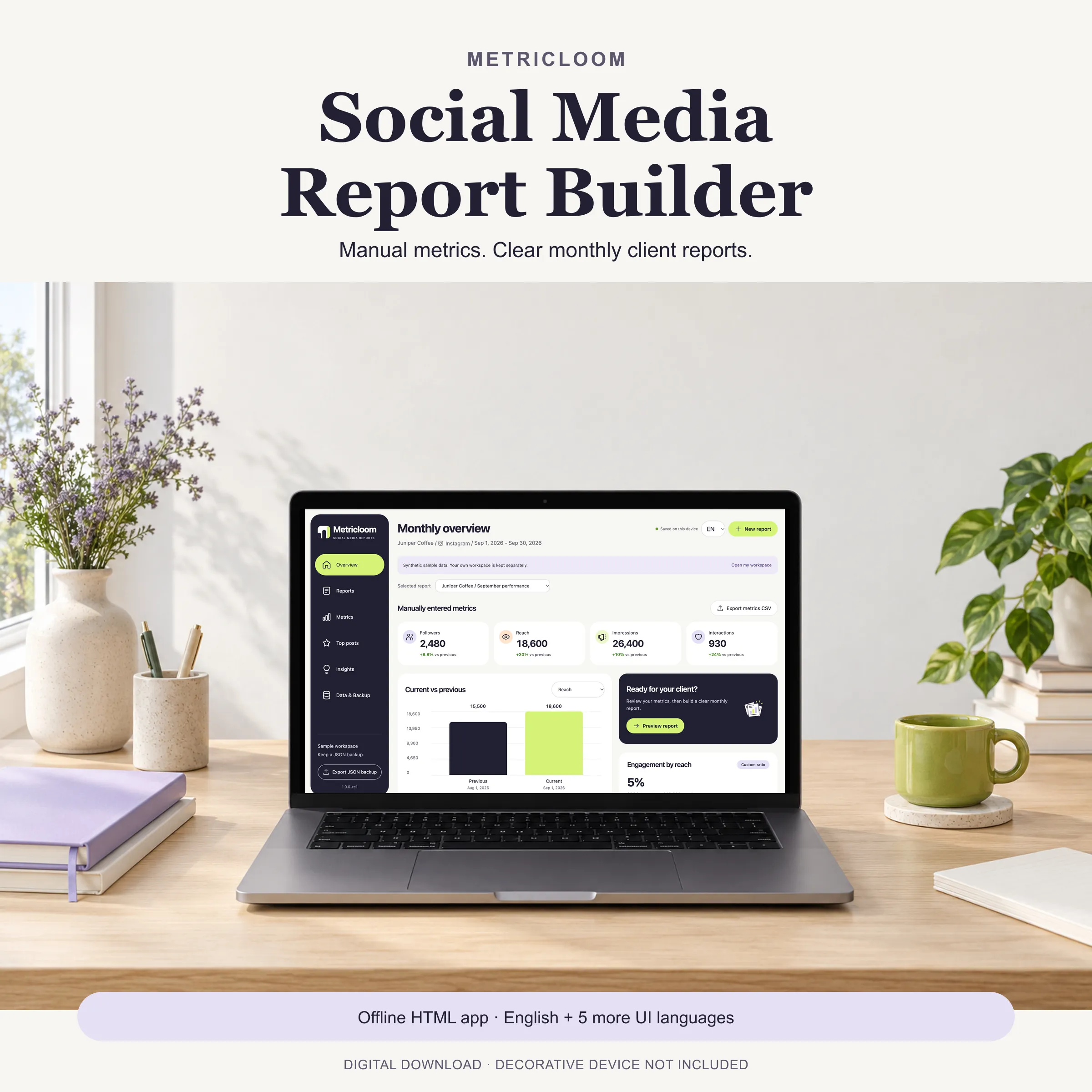 Metricloom Social Media Report Builder on a laptop with a fictional client Overview, a current and previous chart and metric cards.