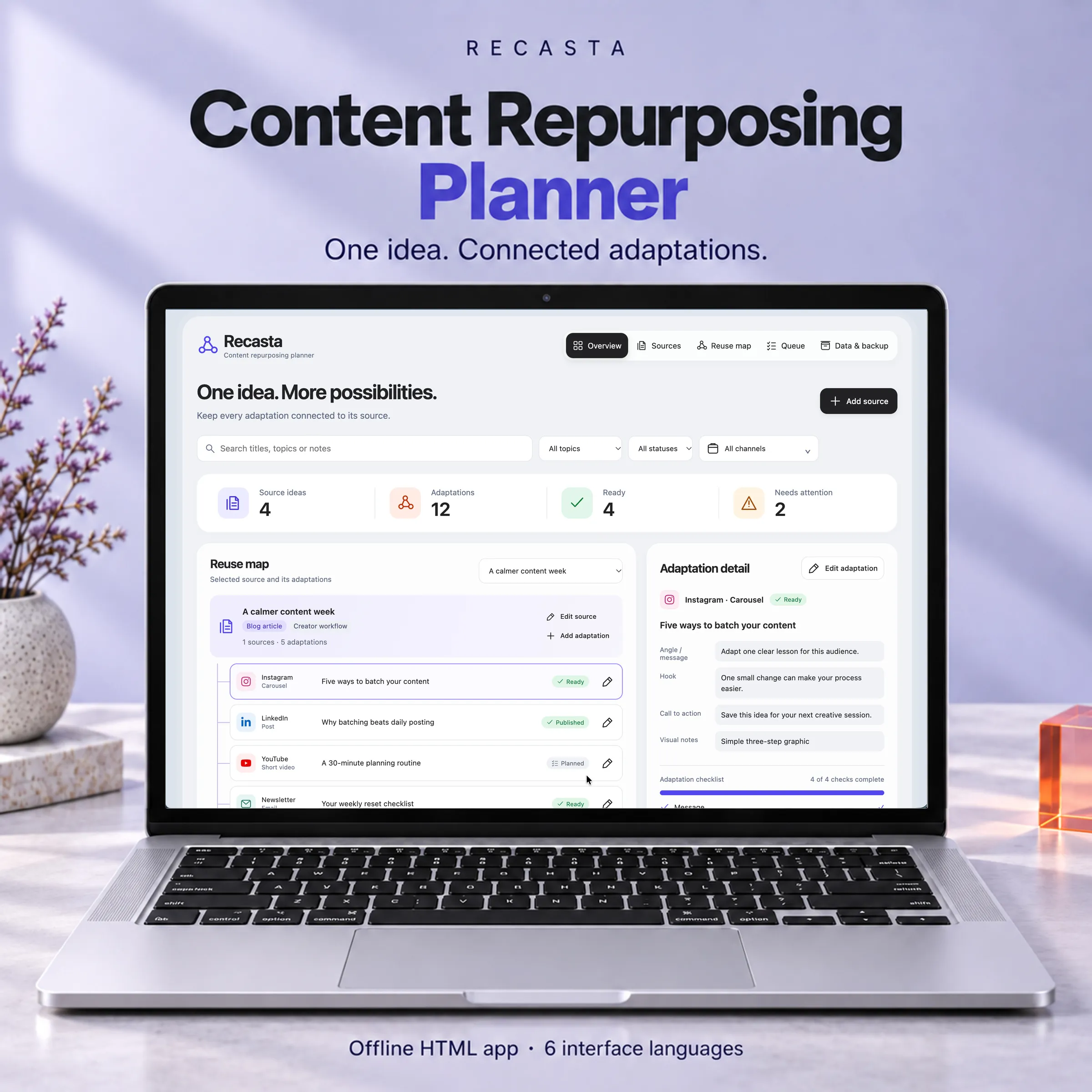 Recasta Content Repurposing Planner in a laptop mockup showing the sample Overview, source counts, linked adaptations and detail panel. The laptop is illustrative.