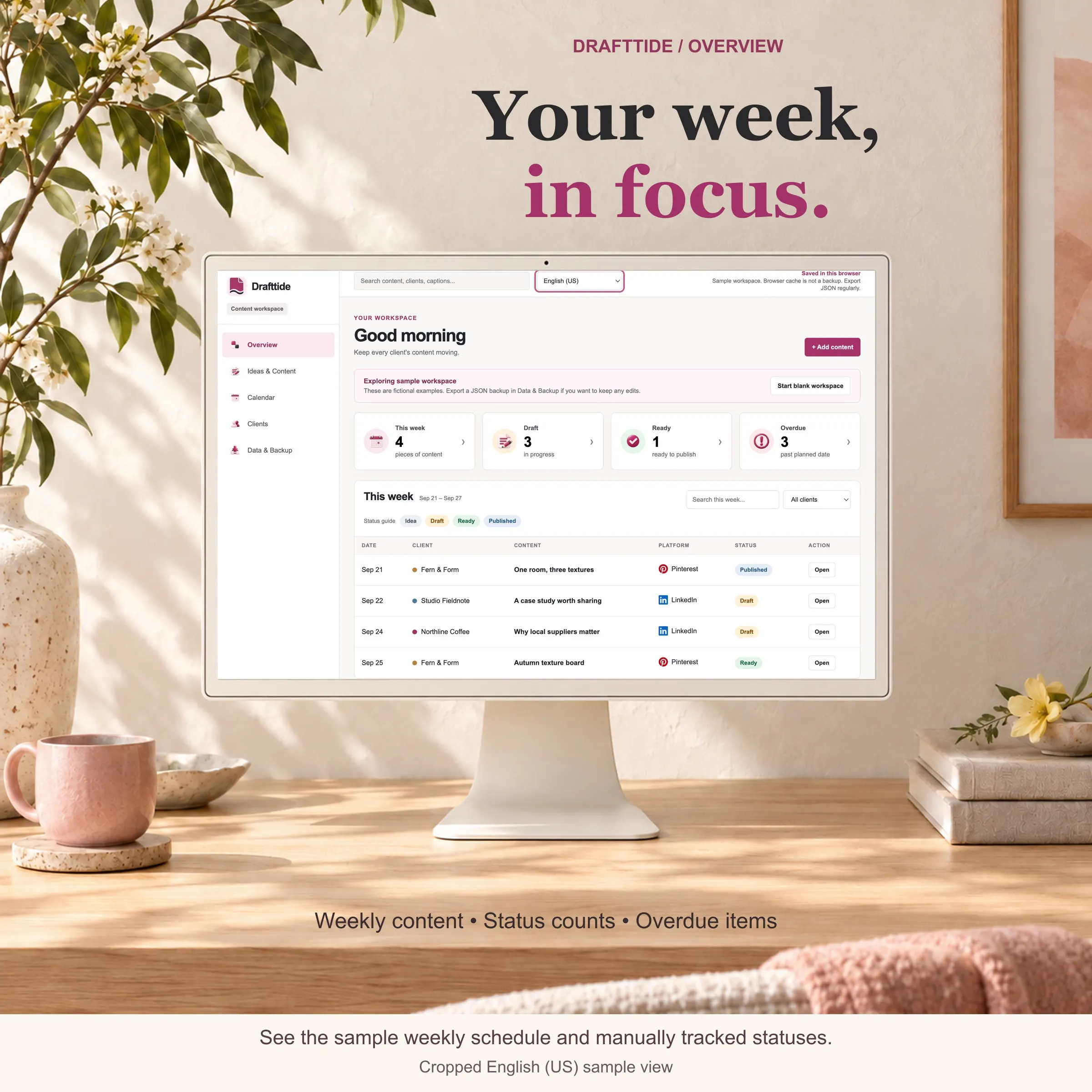 Drafttide Overview screen on a desktop monitor, with weekly content and manual status counts for a fictional sample workspace.